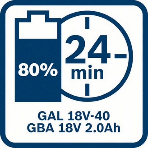 Nabíječka 18V 4A Bosch GAL 18V-40 solo 1.600.A01.9RJ (obrázek 9)