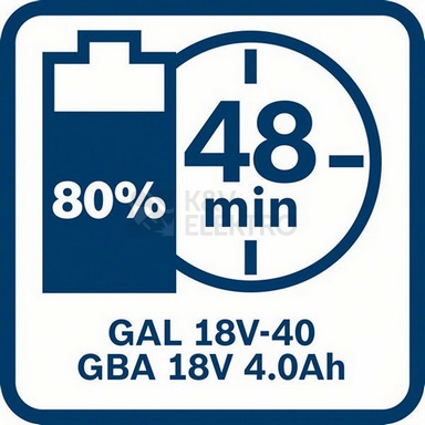 Obrázek produktu Nabíječka + 2x akumulátor 18V 4Ah Bosch 1.600.A01.9S0 4