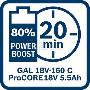 Obrázek produktu Akumulátor 18V 5,5Ah Bosch ProCORE18V 5.5Ah 1.600.A02.149 14