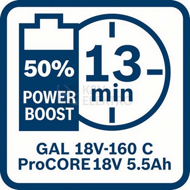 Obrázek produktu Akumulátor 18V 5,5Ah Bosch ProCORE18V 5.5Ah 1.600.A02.149 16