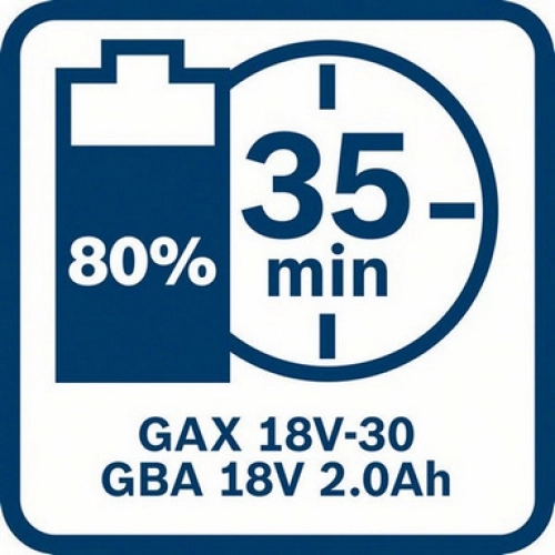 Akumulátor 18V 2Ah Bosch GBA 18V 2.0Ah 1.600.Z00.036 (obrázek 8)