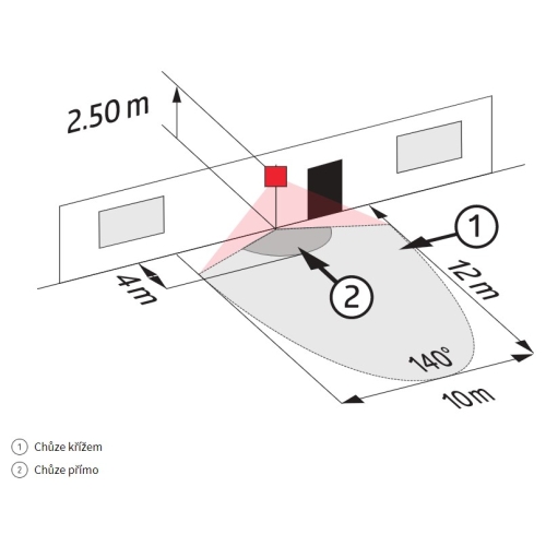 Pohybové čidlo B.E.G. LUXOMAT bílá LC-Click 140°