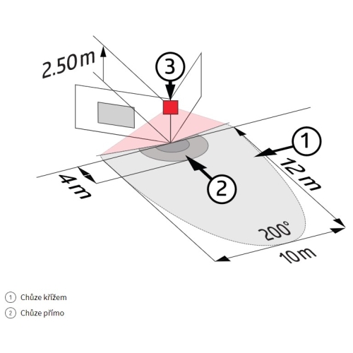 Pohybové čidlo B.E.G. LUXOMAT bílá LC-Click 200°