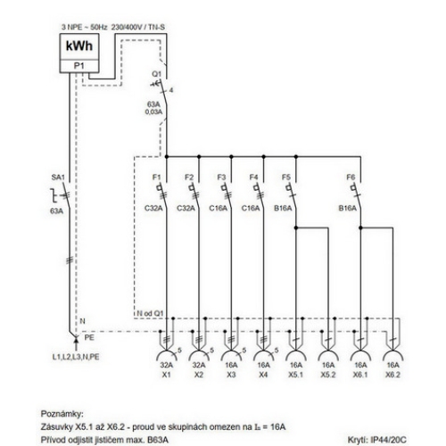 Elektroměrový staveništní rozvaděč SK 53 2973 E.03