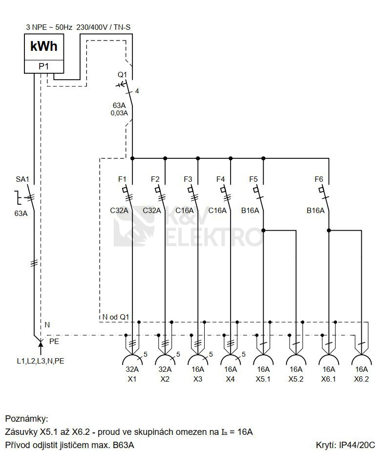 Obrázek produktu  Elektroměrový staveništní rozvaděč SK 53 2973 E.03
 2