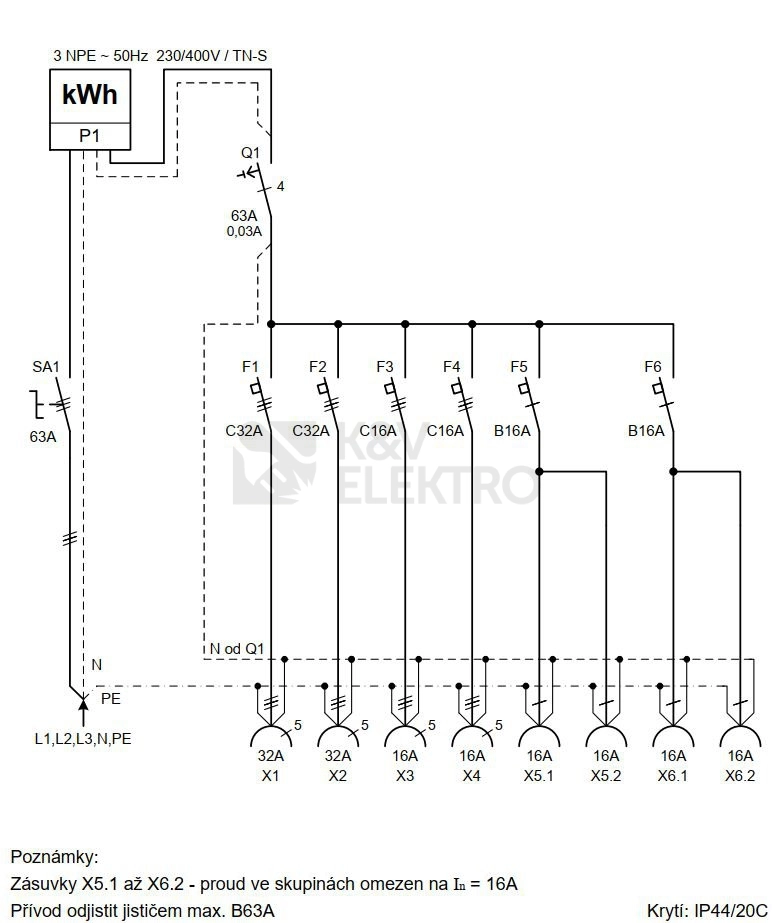 Obrázek produktu Elektroměrový staveništní rozvaděč SK 53 2973 E.03
2