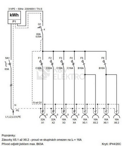 Obrázek produktu  Elektroměrový staveništní rozvaděč SK 53 2973 E.03
 6