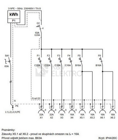 Obrázek produktu  Elektroměrový staveništní rozvaděč SK 53 2973 E.03
 6