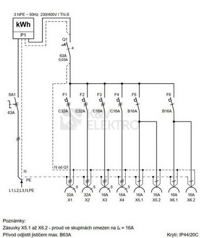 Obrázek produktu Elektroměrový staveništní rozvaděč SK 53 2973 E.03
6