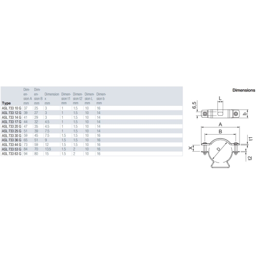 Distanční příchytka OBO ASL 733 36 G d=30-36mm 1362776