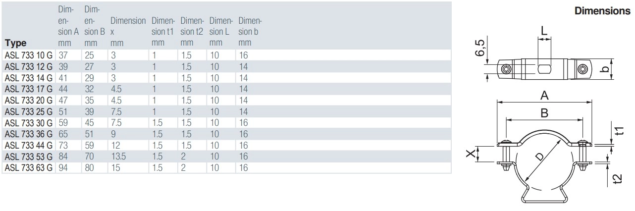 Distanční příchytka OBO ASL 733 36 G d=30-36mm 1362776 (obrázek 4)