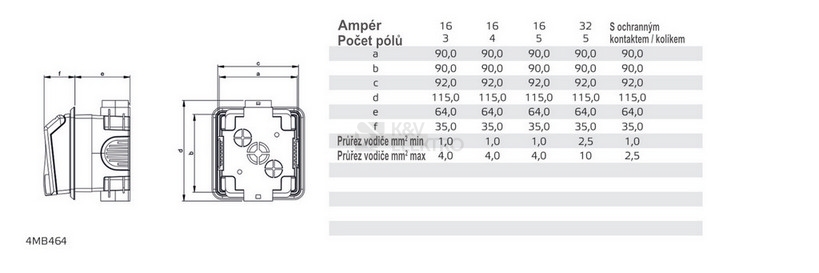 Obrázek produktu  Zásuvka Bals 1411 16A/5P/400V IP44 s krabicí pod omítku 1