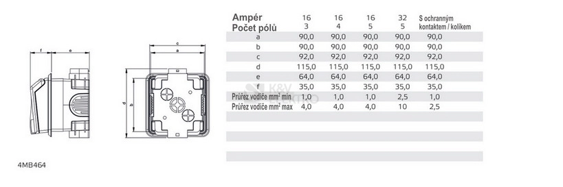 Obrázek produktu Zásuvka Bals 1411 16A/5P/400V IP44 s krabicí pod omítku 1