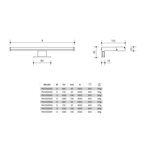 Koupelnové LED svítidlo nad zrcadlo Panlux ARVEN PN12300006 8W IP44 4000K černá (obrázek 8)