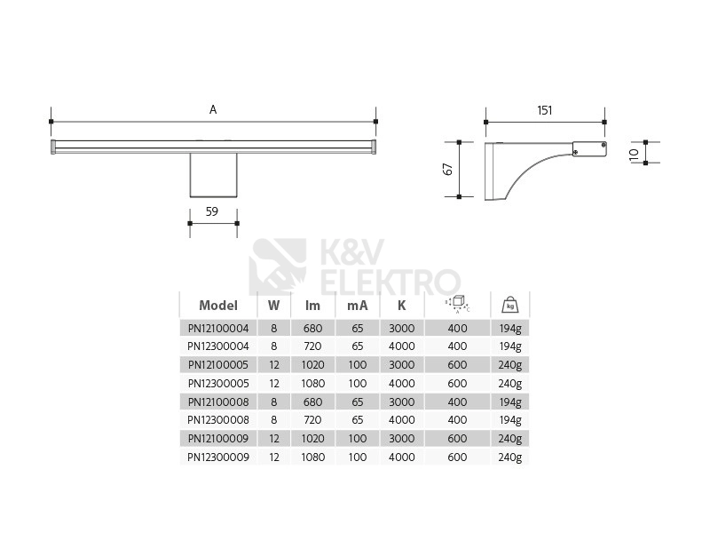 Obrázek produktu Koupelnové nástěnné LED svítidlo Panlux ELESAR PN12300008 2