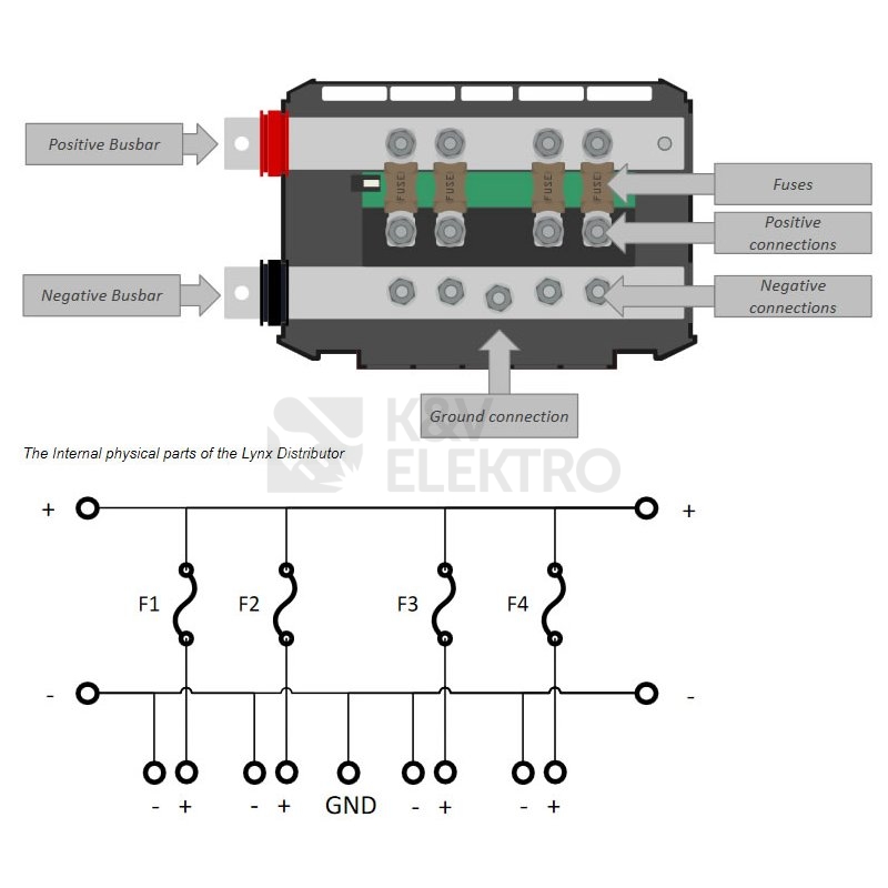 Obrázek produktu  Victron Lynx Distributor DC slučovač / rozbočovač LYNX060102000 3