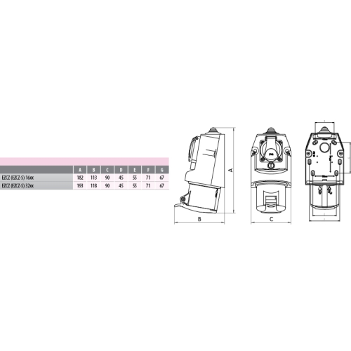 Zásuvka kombinovaná ETI EZCZ 1653 16A/400V/5p/230V/16A IP44 004482055