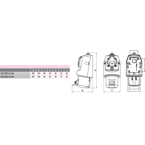Zásuvka kombinovaná ETI EZCZ 3243 32A/400V/4p/230V/16A IP44 004482056 (obrázek 3)