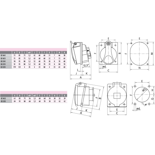 Zásuvka vestavná ETI EE 1653 16A/400V/5P IP54 004482078