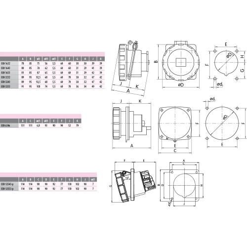 Zásuvka vestavná ETI EEH 3253 32A/400V/5P IP67 004482087 (obrázek 3)
