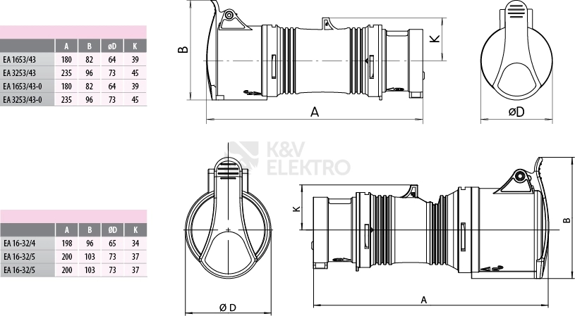 Obrázek produktu Adaptér/redukce ETI EA-16-32/5 16A/32A 5P 004482121 1