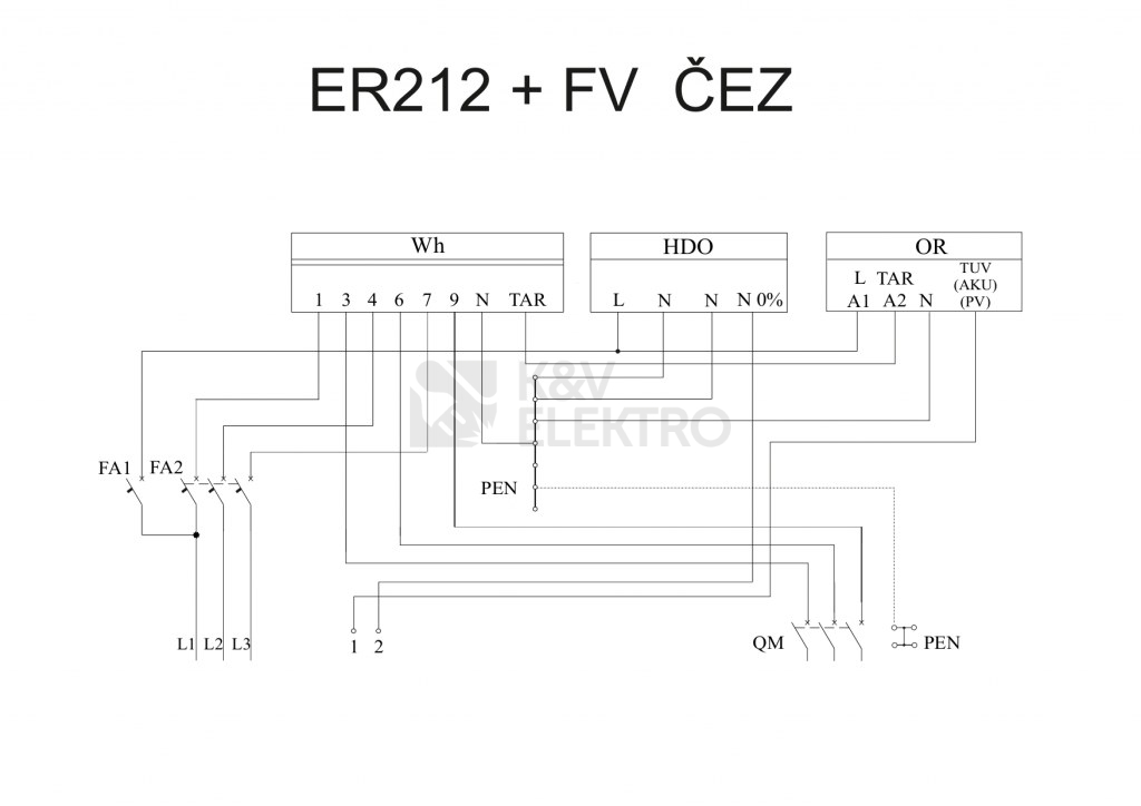 Obrázek produktu  Elektroměrový rozvaděč pro fotovoltaiku DCK ER212/KVP7P-FV šedý pro ČEZ, EGD (E.ON) 2