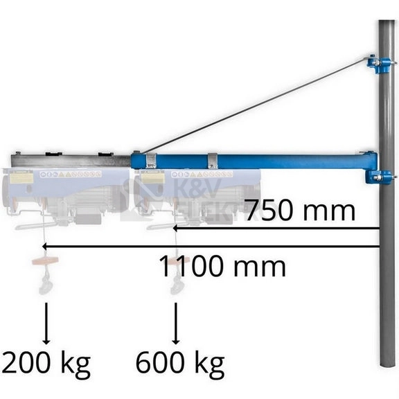Obrázek produktu Otočné rameno Güde TYP 1200 1715 1