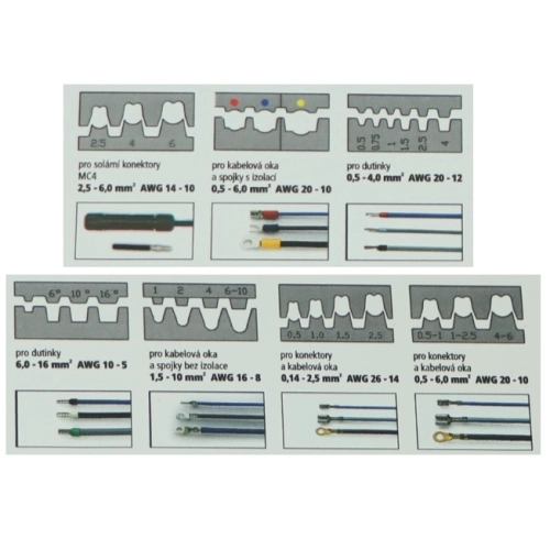 Lisovací/krimpovací kleště set-kleště+7 čelistí NL 246 277 (obrázek 3)