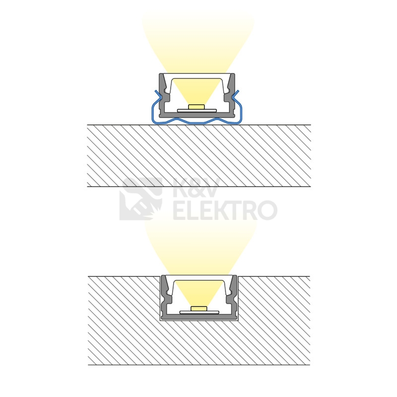 Obrázek produktu Přisazený hliníkový profil bílý McLED PM 12x7mm včetně mléčného difuzoru 2m ML-761.316.74.2 4