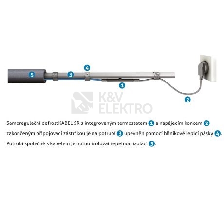 Obrázek produktu Topný samoregulační kabel K&V thermo defrostKABEL SR 10/1 10W/m 1m 2