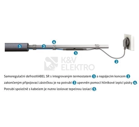Obrázek produktu Topný samoregulační kabel K&V thermo defrostKABEL SR 10/2 10W/m 2m 2