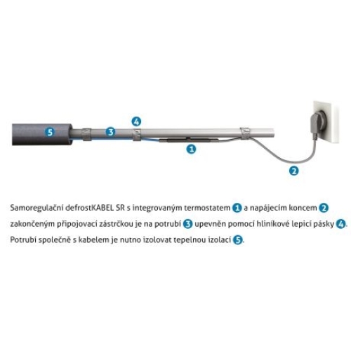 Topný samoregulační kabel K&V thermo defrostKABEL SR 10/3 10W/m 3m