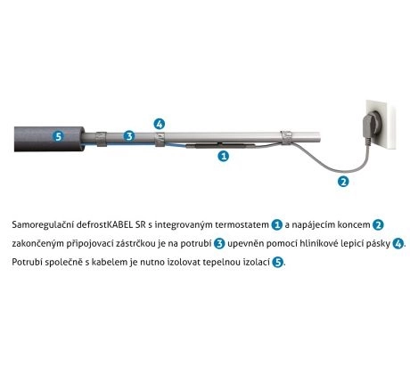 Topný samoregulační kabel K&amp;V thermo defrostKABEL SR 10/6 10W/m 6m (obrázek 3)
