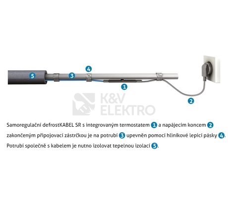 Obrázek produktu Topný samoregulační kabel K&V thermo defrostKABEL SR 10/6 10W/m 6m 2
