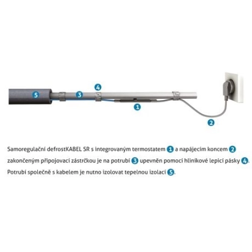 Topný samoregulační kabel K&V thermo defrostKABEL SR 10/8 10W/m 8m (obrázek 3)