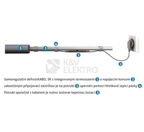 Obrázek produktu Topný samoregulační kabel K&V thermo defrostKABEL SR 10/8 10W/m 8m 2