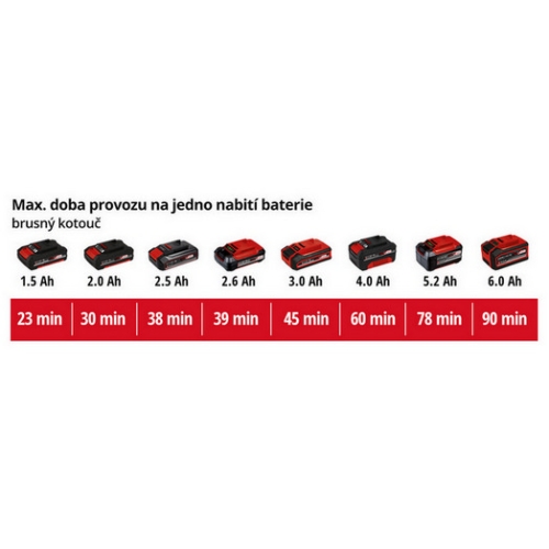 Aku multifunkční oscilační bruska Einhell VARRITO 4465160 bez nabíječky a baterie