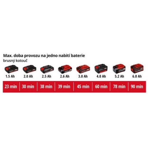 Aku multifunkční oscilační bruska Einhell VARRITO 4465160 bez nabíječky a baterie (obrázek 2)