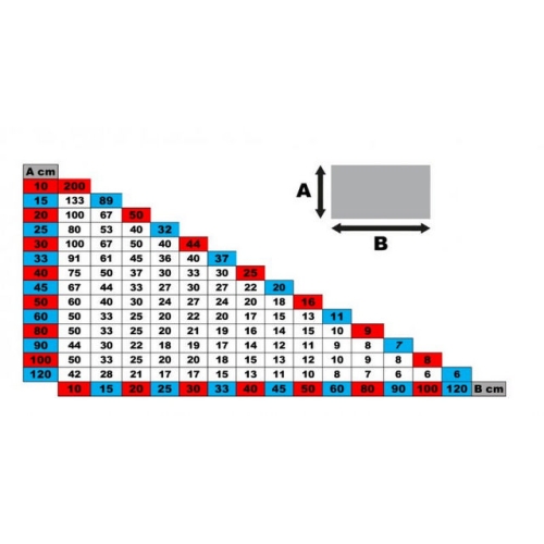 Spony distanční 2mm 50ks 37171