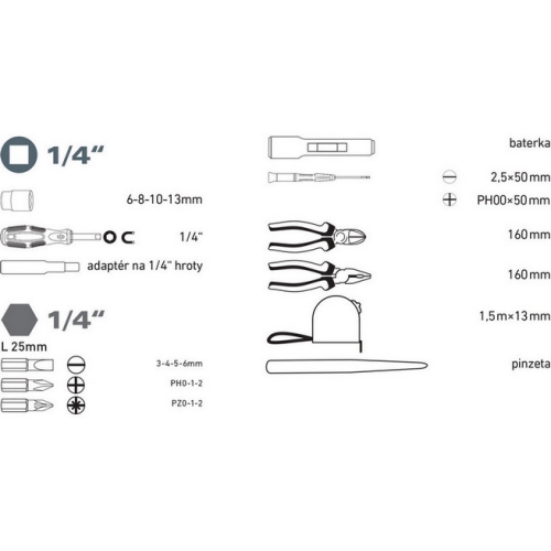 Sada nářadí 23ks v růžovém pouzdře EXTOL LADY 6595