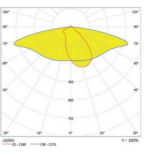 Svítidlo veřejného osvětlení LEDVANCE STREETLIGHT AREA SMALL RV20ST LED 30W/727 2700K 3900lm