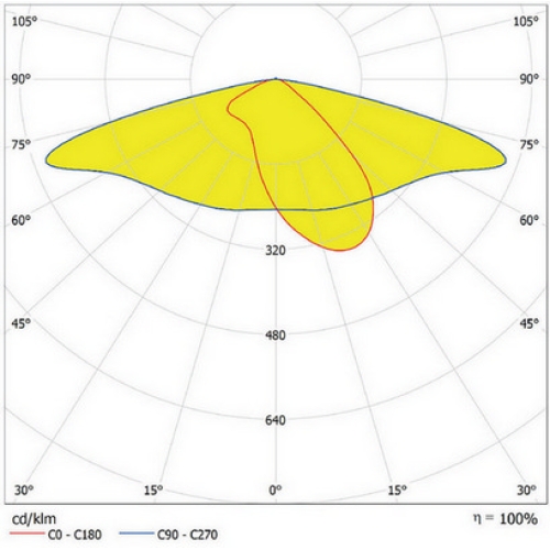 LED svítidlo LEDVANCE Streetlight Area Medium RV20ST 65W 4000K neutrální bílá