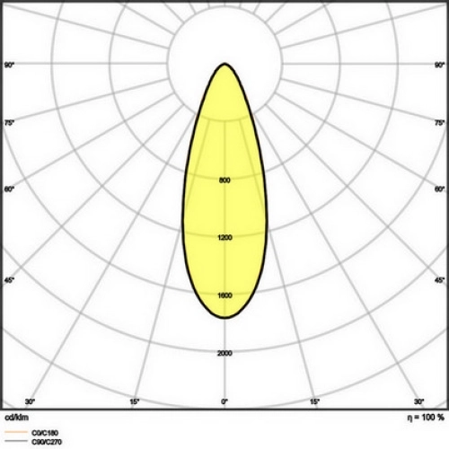 Podhledové LED svítidlo LEDVANCE SPOT ADJUST bílé 8W 4000K CRI90 36° stmívatelné (obrázek 7)