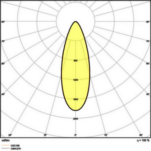 Podhledové LED svítidlo LEDVANCE SPOT ADJUST černé 8W 3000K CRI90 36° stmívatelné (obrázek 7)