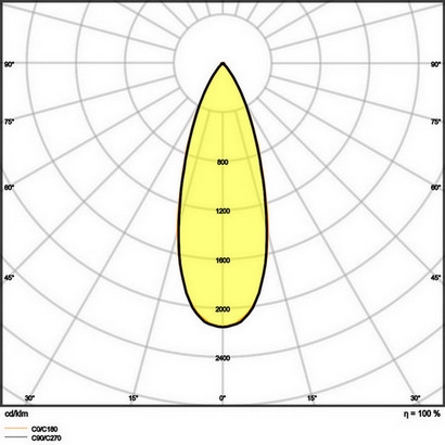 Podhledové LED svítidlo LEDVANCE SPOT DARKLIGHT UGR<19 bílé 8W 3000K CRI90 36° stmívatelné (obrázek 4)