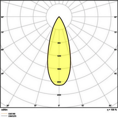 Podhledové LED svítidlo LEDVANCE SPOT AIR FIX IP65 bílé 6W 3000K CRI90 36° stmívatelné (obrázek 4)