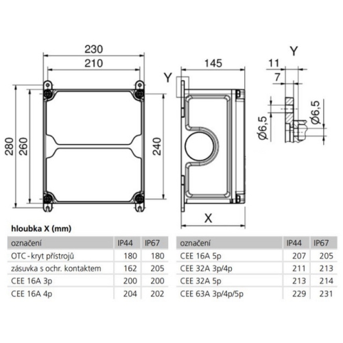 Fotovoltaický rozvaděč jeden string N.G. FVE 51 6334 VB.01 1000V 16A IP67