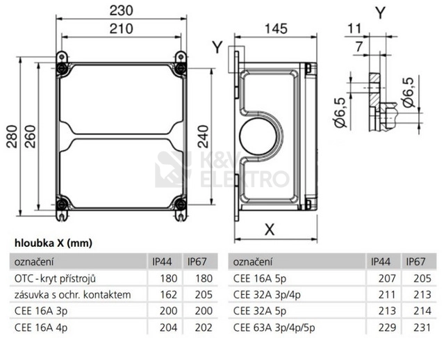 Obrázek produktu Fotovoltaický rozvaděč jeden string N.G. FVE 51 6334 VB.01 1000V 16A IP67 4