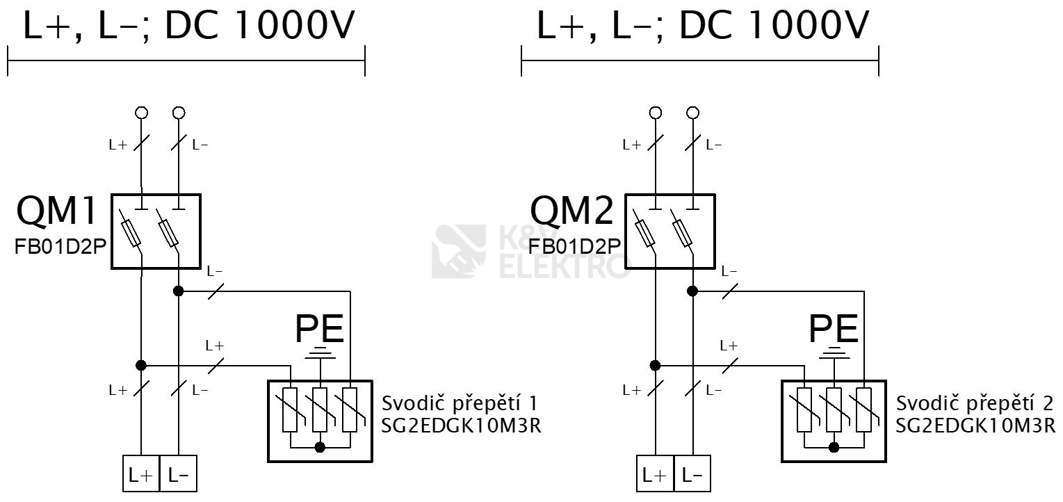 Obrázek produktu Kompletní DC nástěnná rozvodnice pro FVE Famatel fr012LOVATO IP65 2stringy fr39121-DC-0-2-2 2