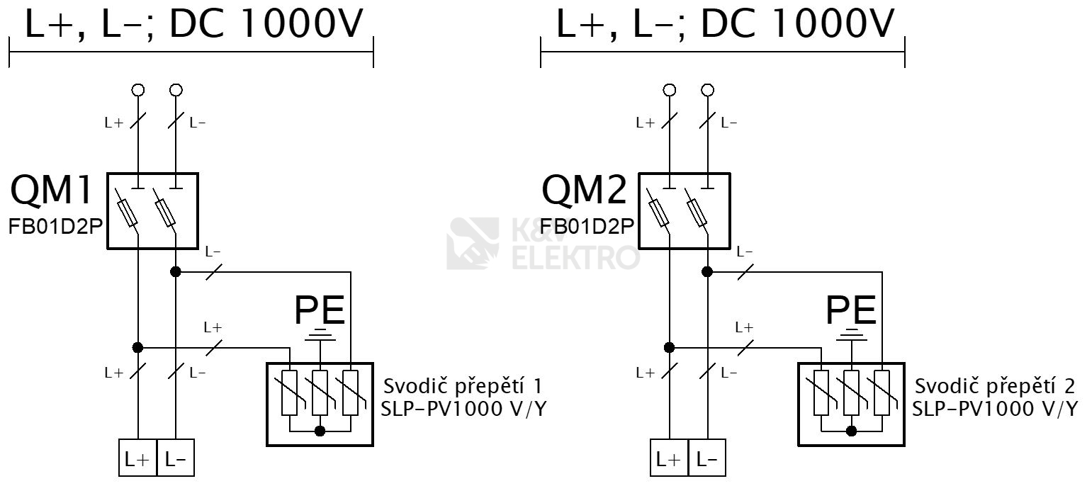Obrázek produktu Kompletní DC nástěnná rozvodnice pro FVE Famatel fr013SALTEK IP65 2stringy fr39121-DC-0-2-2 2